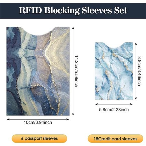 Set of 24RFID Blocking Sleeves Includes18 Credit Card Sleeves & 6Passport Sleeve - Picture 2 of 7